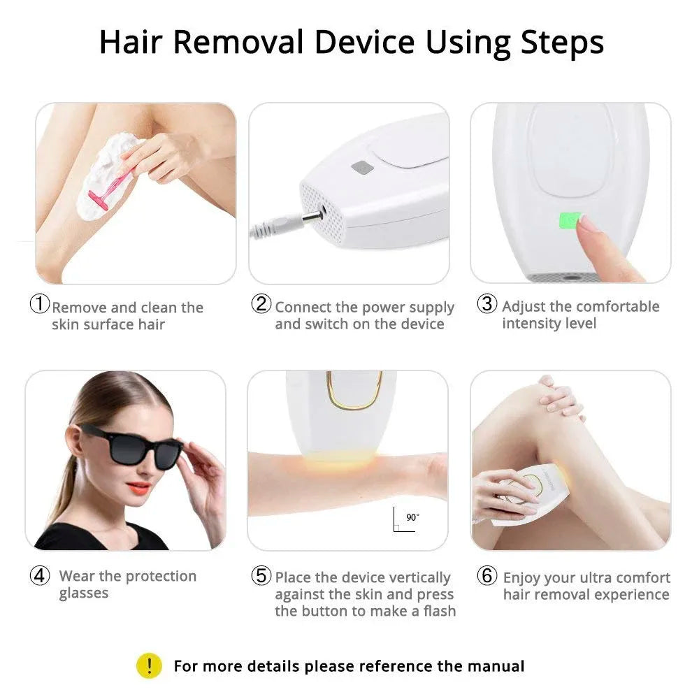 SilkySmooth IPL Hair Removal System™
